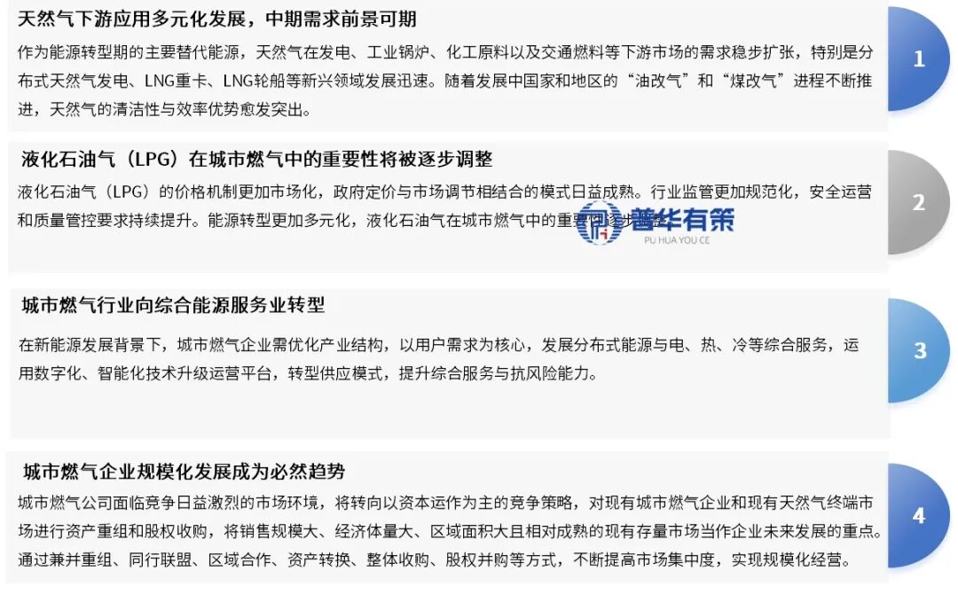 资料来源：普华有策