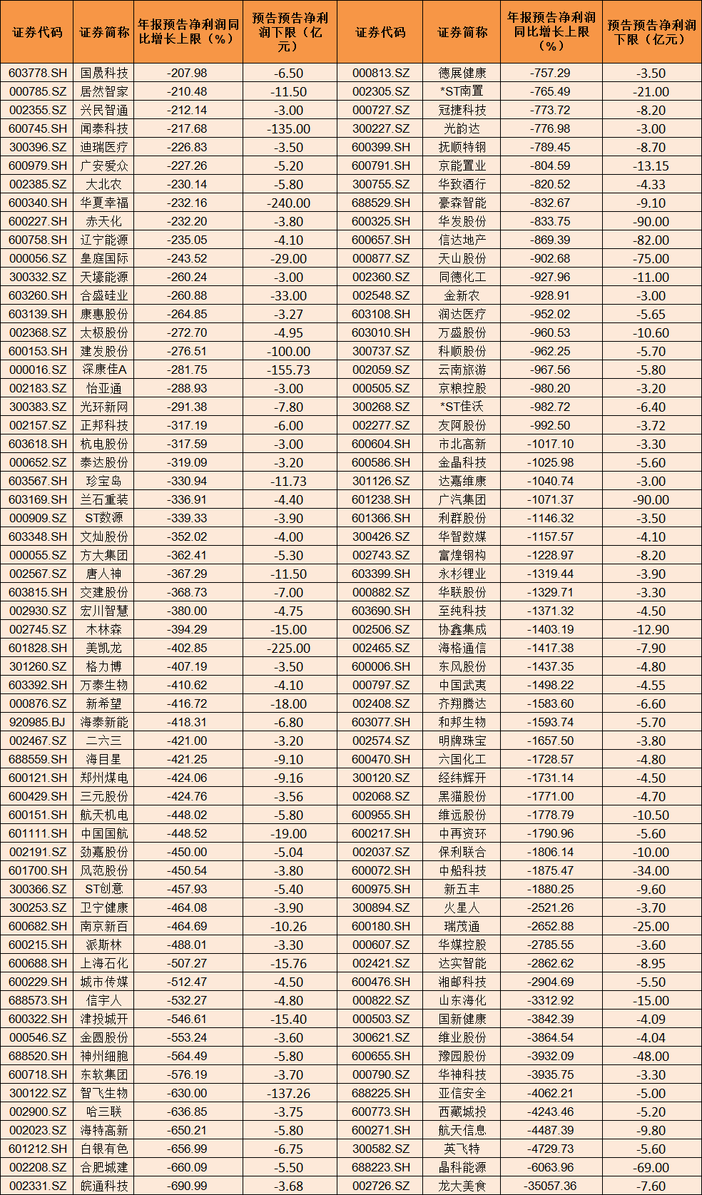 抖音赞自助下单平台网站，微信助力轻松涨粉？