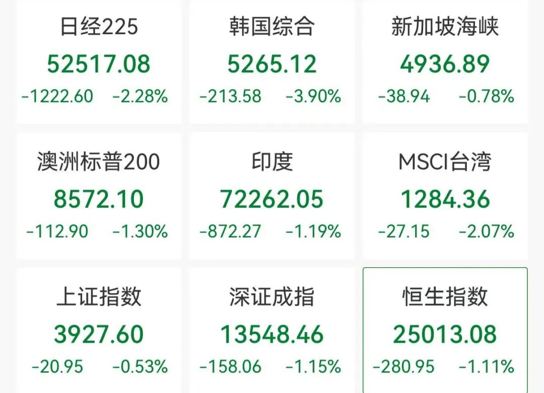 抖音自动点赞神器，24小时点赞不停歇？揭秘！
