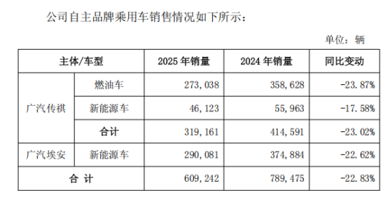 图片开端：企业公告