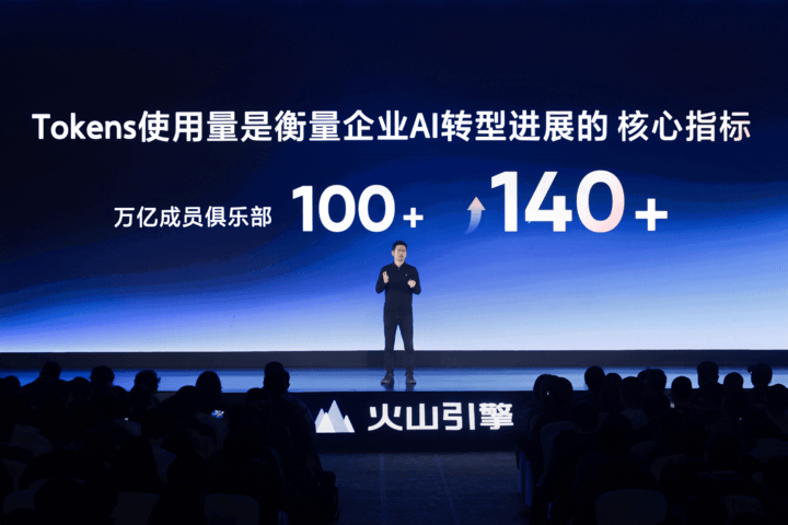 ▲ 火山引擎总裁 谭待