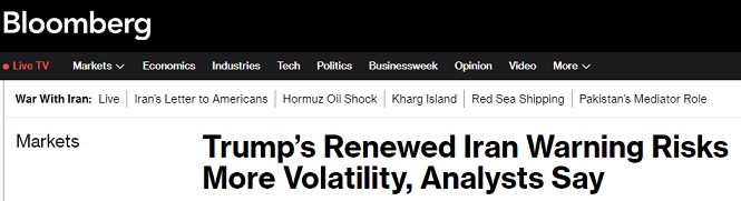 (截图来源：彭博社)