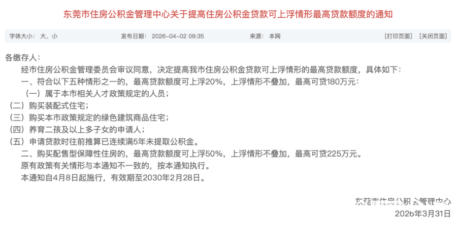 东莞出台公积金新政!最高可贷225万元,4月8日起施行|住房公积金|东莞市|广东省|贷款额度|贷款_手机新浪网