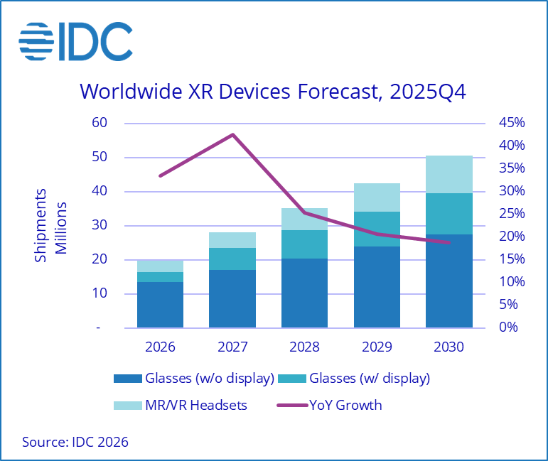 新版“Yahoo Messenger”問世 功用仿效MSN