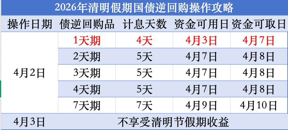 如何快速找到低价涨赞网站？揭秘高效涨粉秘籍！