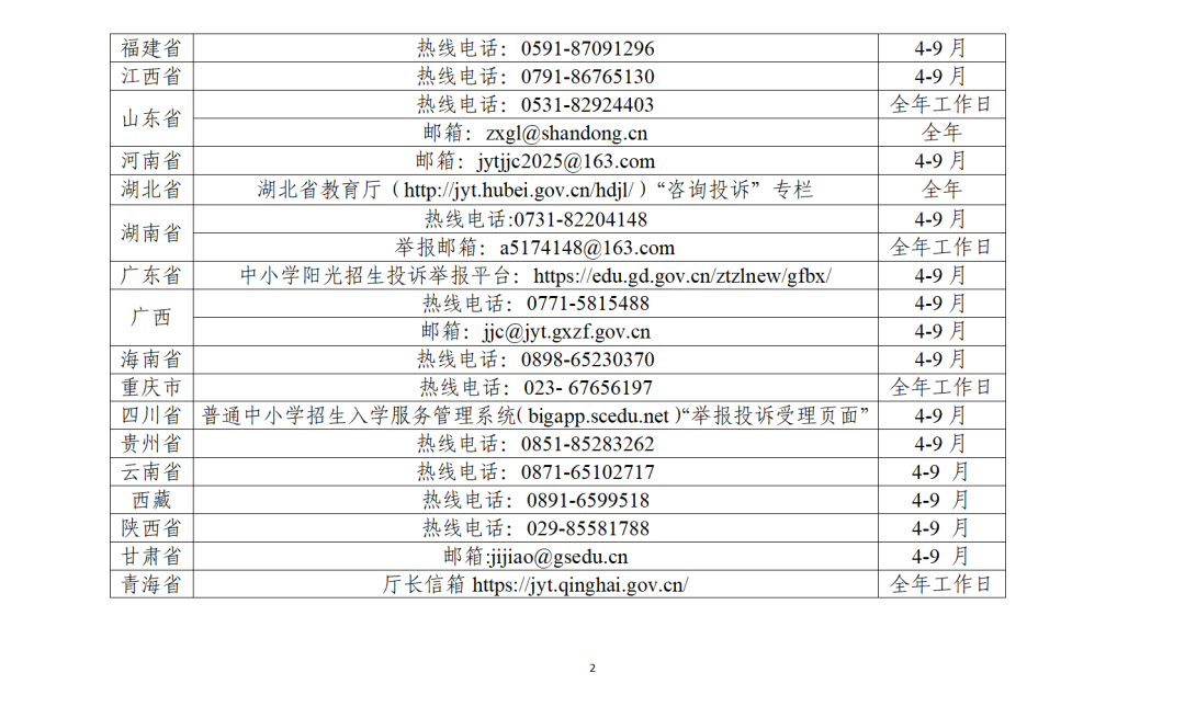教育部：义务教育学校严禁设立重点班、实验班、快慢班（附投诉渠道）_https://www.izongheng.net_快讯_第2张