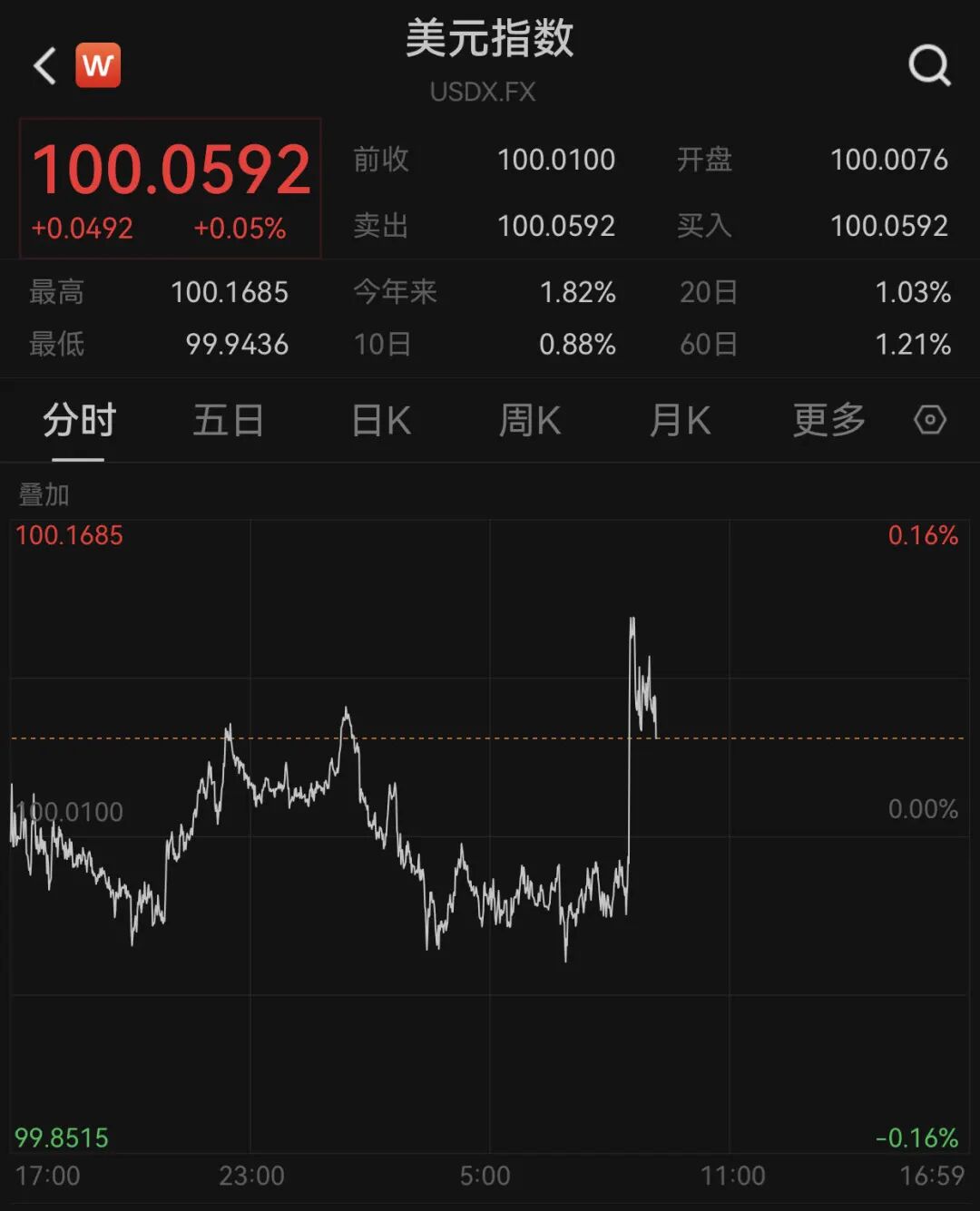 抖音24小时下单平台，免费业务怎么用？