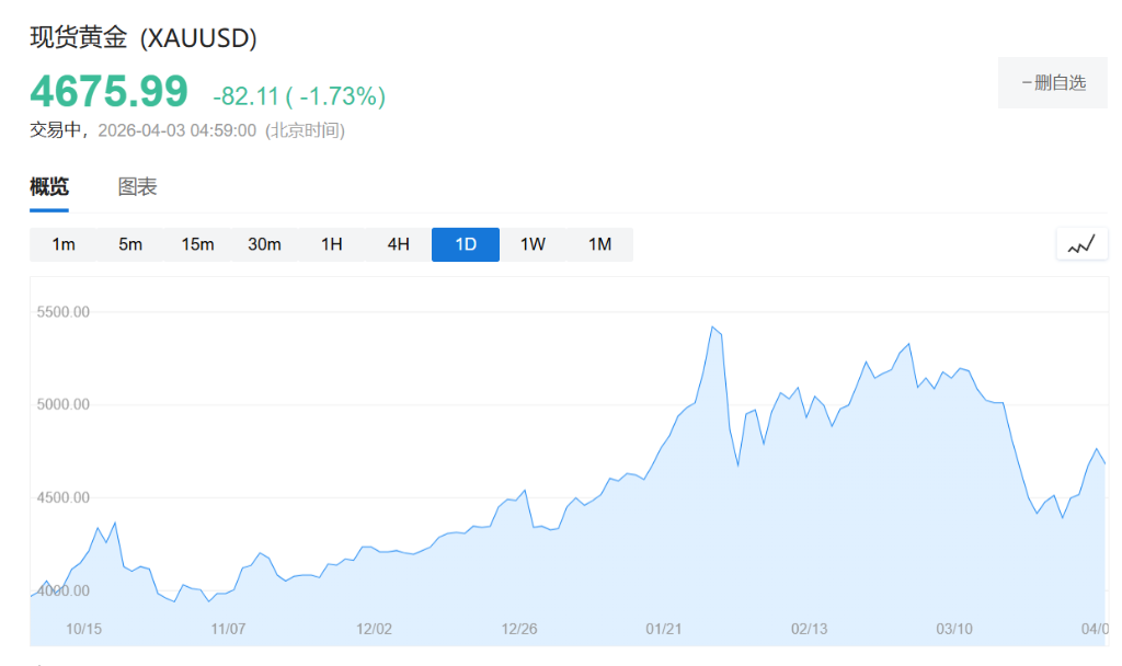 抖音评论自助下单网站，如何轻松提升点赞率？