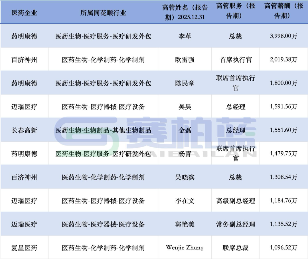 dy僵尸粉购涨网站，揭秘网红数据背后的真相？
