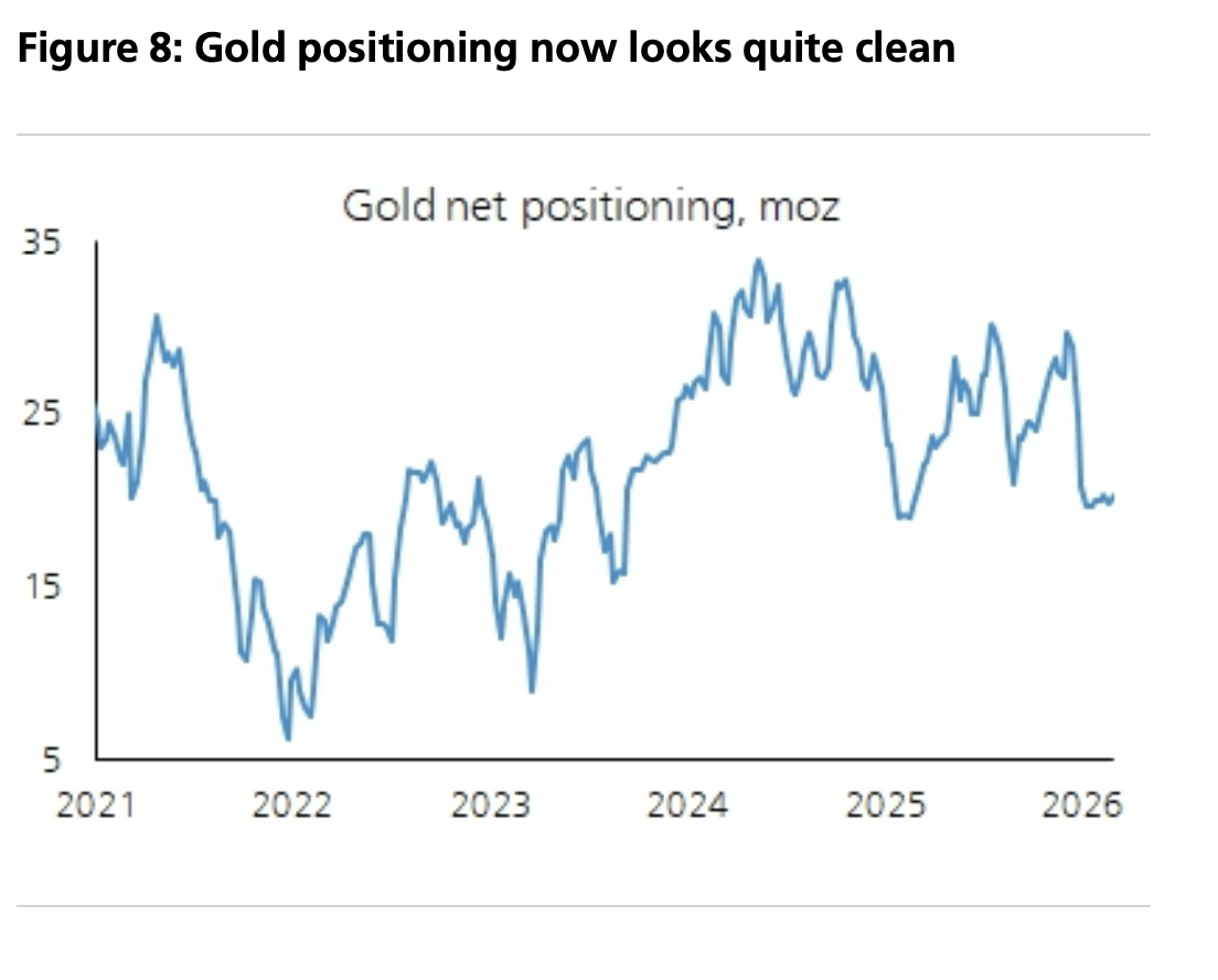  避险资产配置的内心焦灼：从央行持仓逻辑看长期布局之道。 情感心理