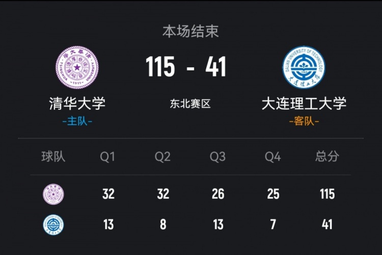 CUBAL女子组-清华大学74分狂胜大连理工 刘琦17+14