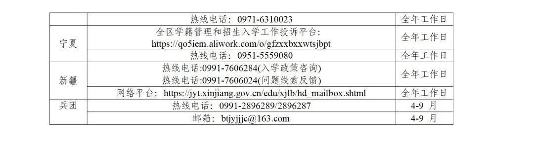 教育部：义务教育学校严禁设立重点班、实验班、快慢班（附投诉渠道）_https://www.izongheng.net_快讯_第3张