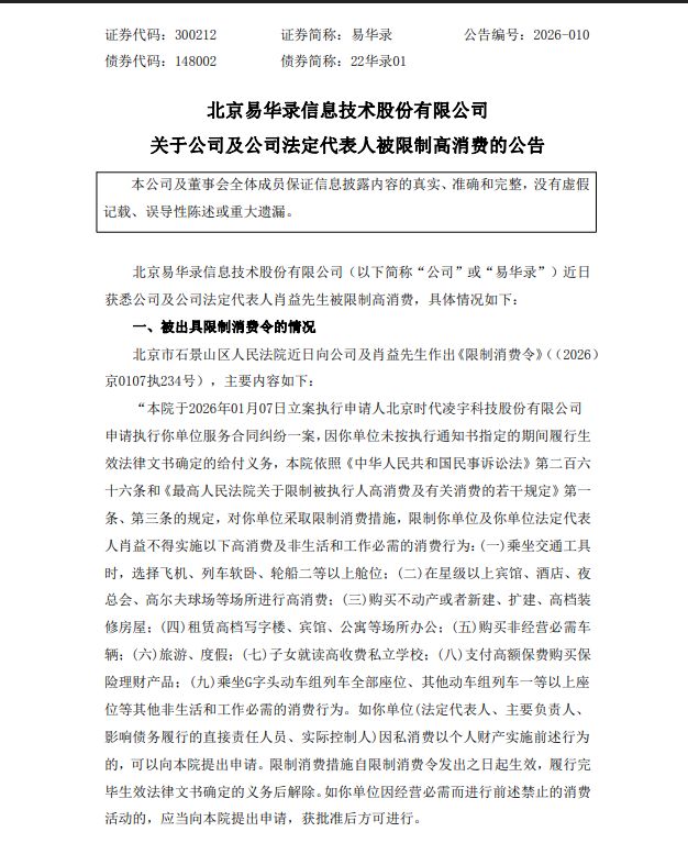 叠加超6300万元债务逾期，易华录三年预亏超69亿元，自救窗口期尚存几何？公司称将通过这些方式解决问题
