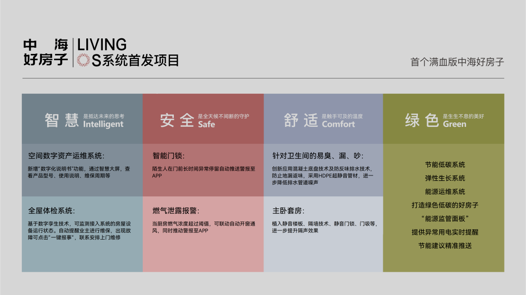 中海·九树满和资料