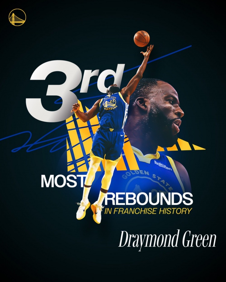 祝贺！追梦生涯篮板数达6441 超越拉里·史密斯升至队史第3位