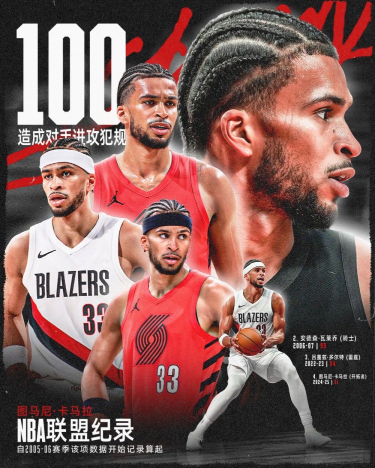 小杨取取经？卡马拉单赛季第100次造进攻犯规 刷新NBA历史纪录