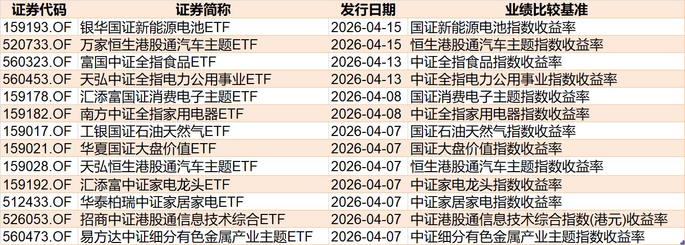 封面图片来源：每经媒资库