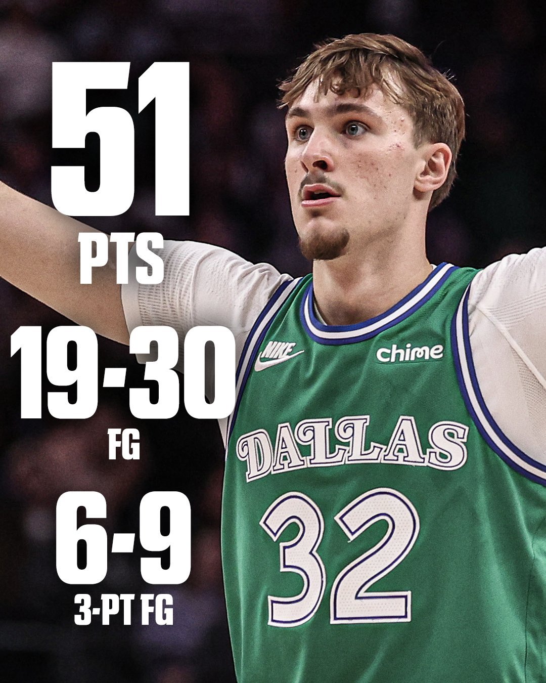 石破天惊！19岁104天的弗拉格单场砍下50+ 青少年球员第一人