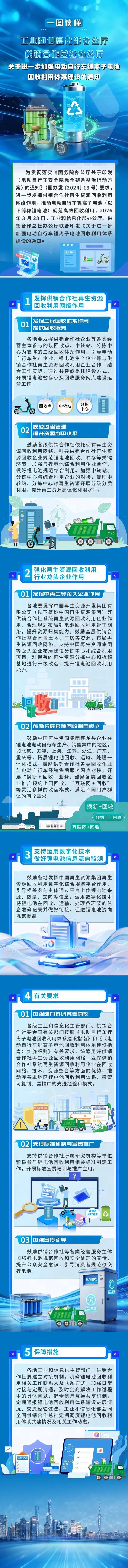 电动车旧电池往哪儿送？国家出手了！|通知_新浪财经_新浪网