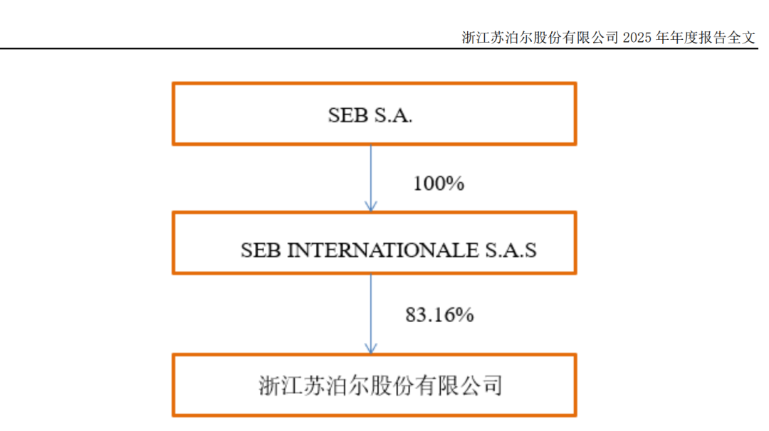 小时自助业务下单抖音，轻松便捷你体验了吗？