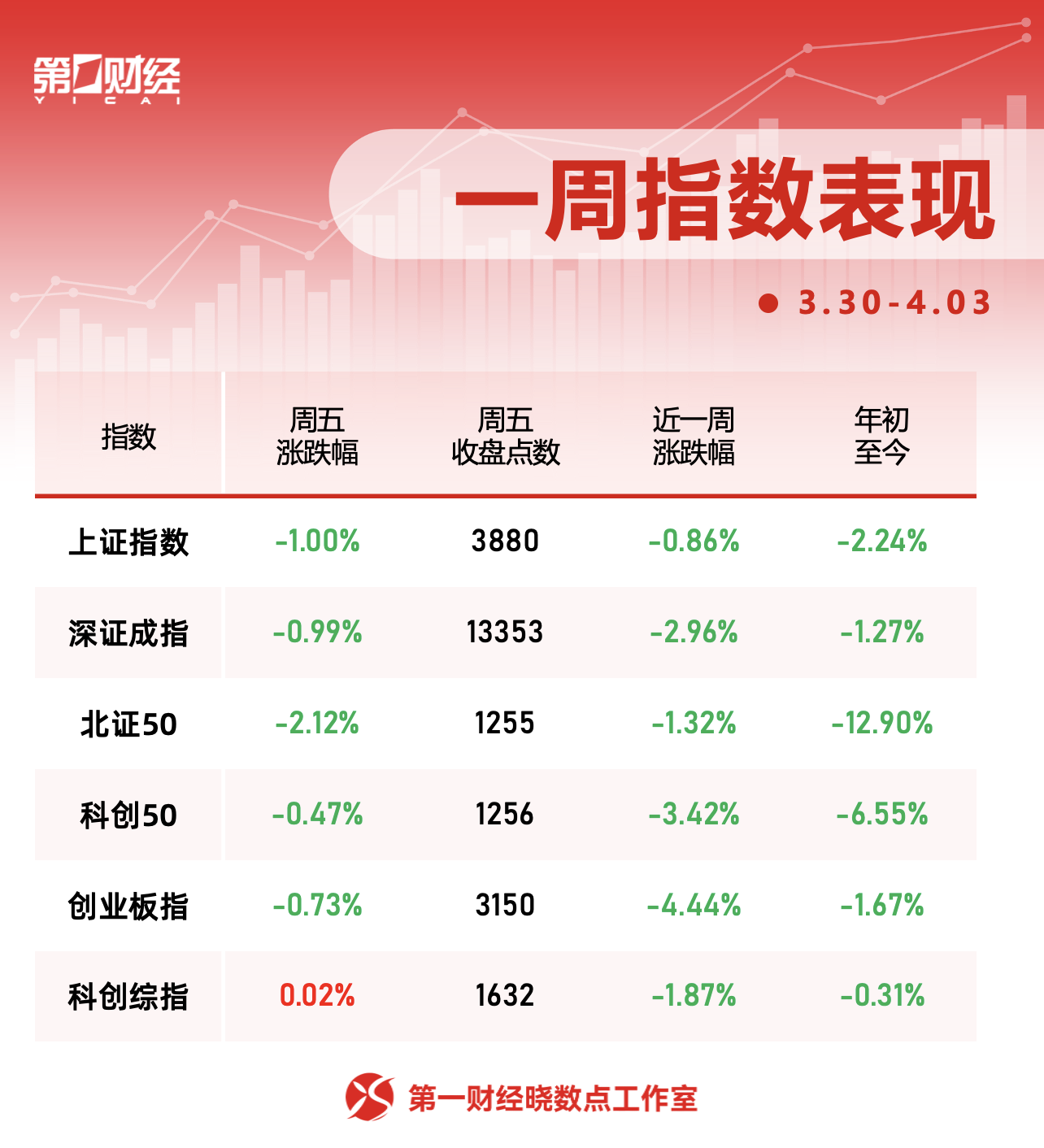 0.1元100个赞？揭秘低成本互动营销新策略！