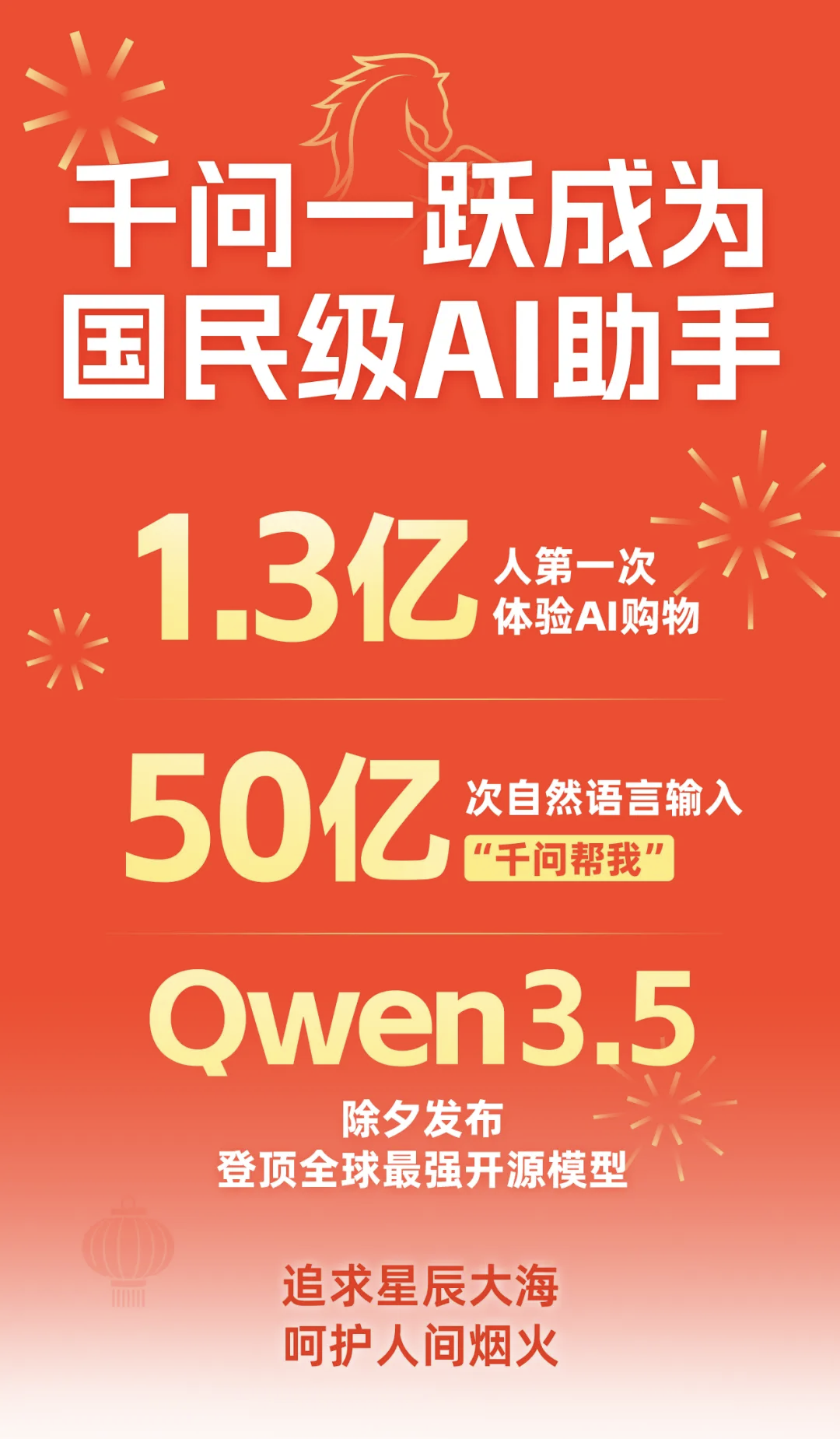 图源：阿里