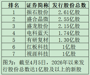 抖音粉丝免费业务平台，真的便宜吗？
