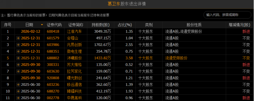 “一元自助下单，dy免费业务平台，便宜到不可思议？揭秘！”