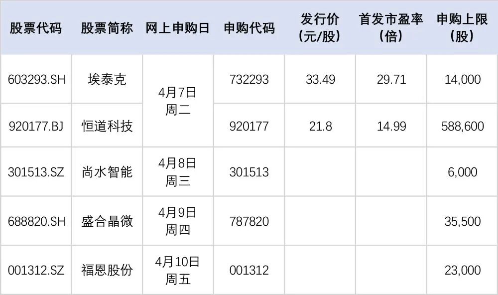 dy涨双击十个，揭秘短视频快速涨粉秘诀？