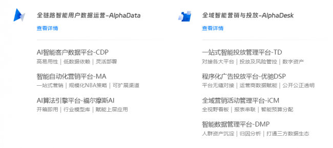 从单一场景到全链路覆盖