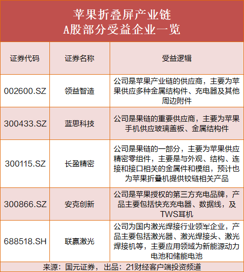 抖音点赞一元1000？揭秘高效互动秘诀！