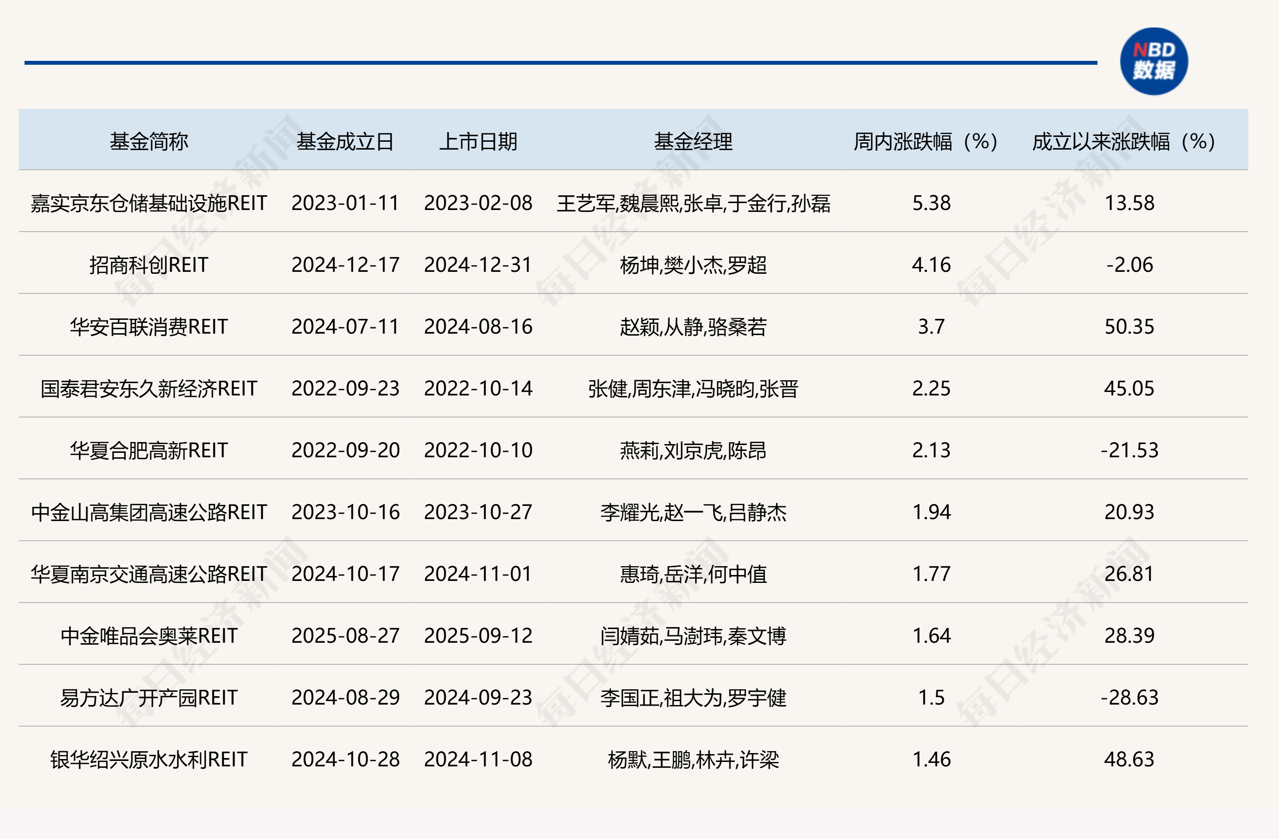 dy直播业务下单平台，如何轻松提升你的购物体验？