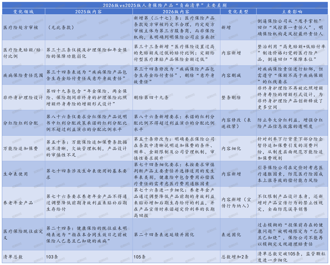代涨抖音业务评论点赞，真的有效吗？