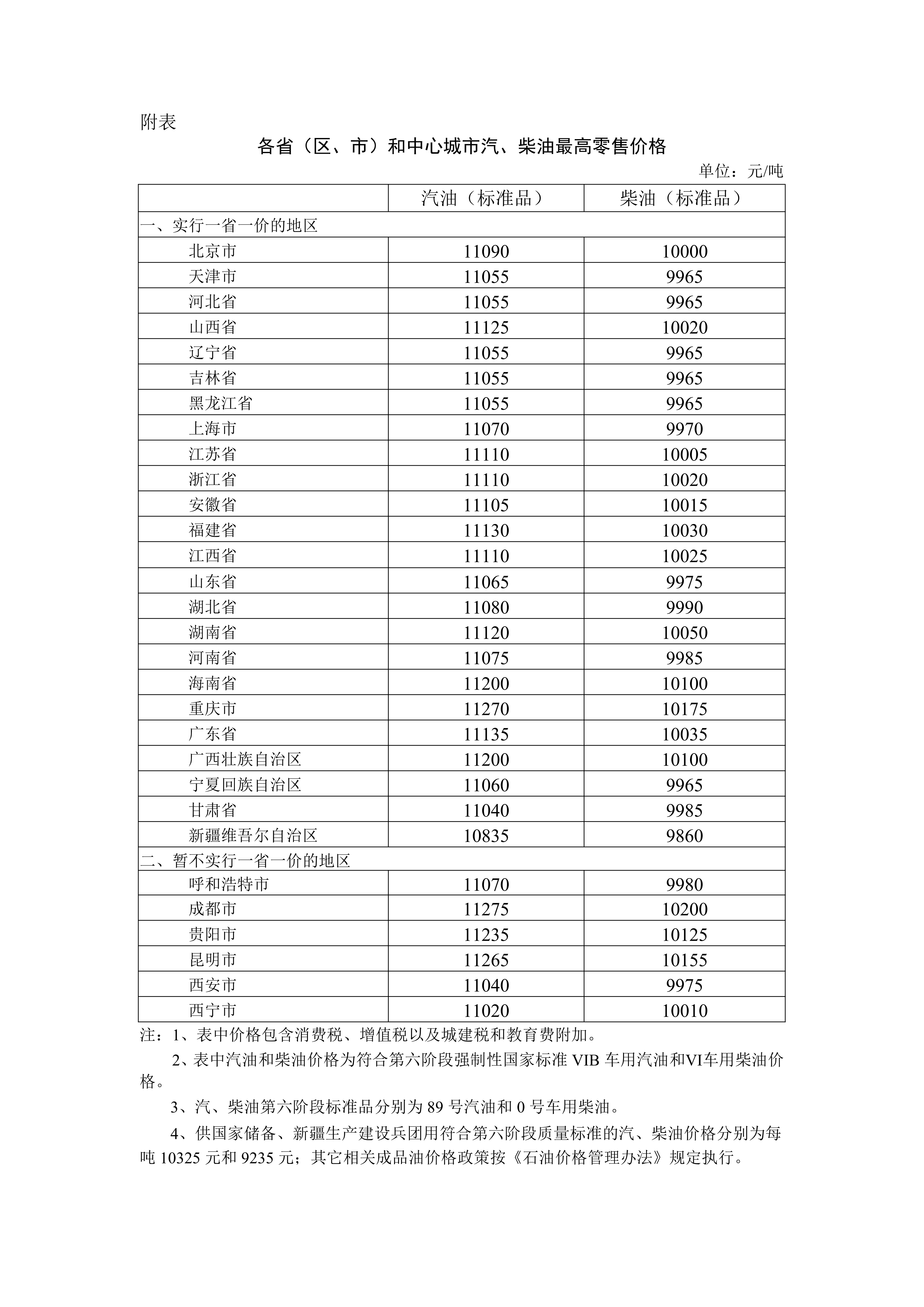 QQ业务24小时自助下单平台，价格最便宜的秘密？