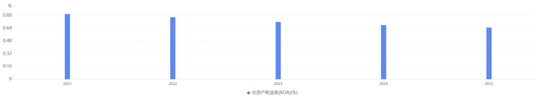 图：企业预警通