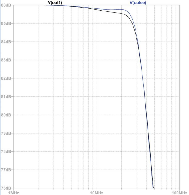 图6.简易TIA与等效T型网络设计