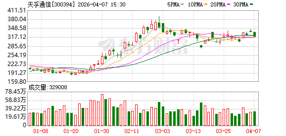 dy在线人气爆棚！揭秘24小时自助网址的秘密？