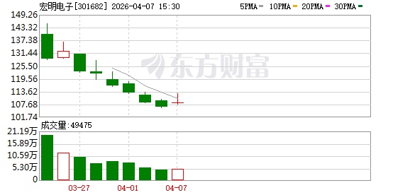 DY24小时自助下单业务平台，真的那么神奇吗？