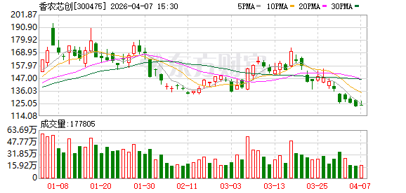 揭秘24小时自动发卡平台：高效便捷，你了解多少？