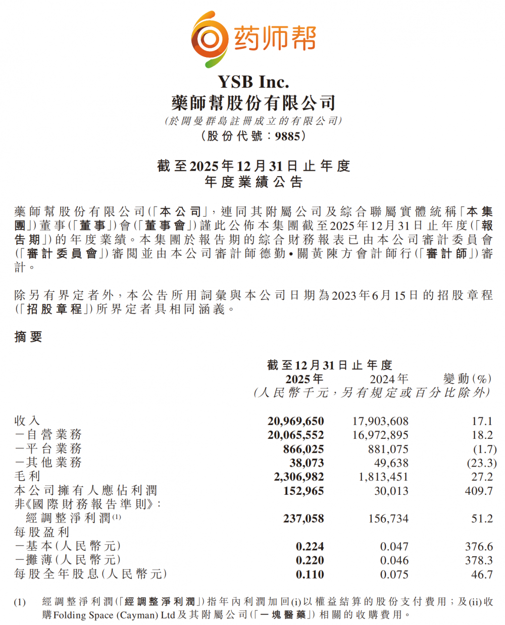 图：药师帮2025年财报