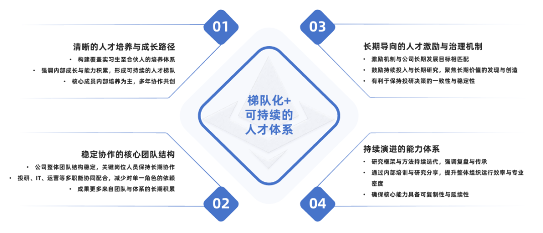 贵寓起原：宽德投资
