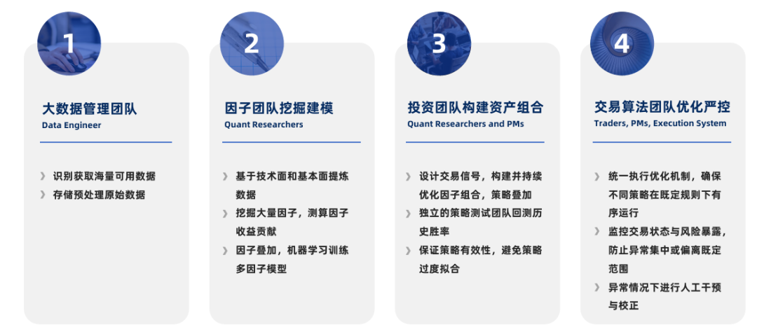 贵寓起原：宽德投资