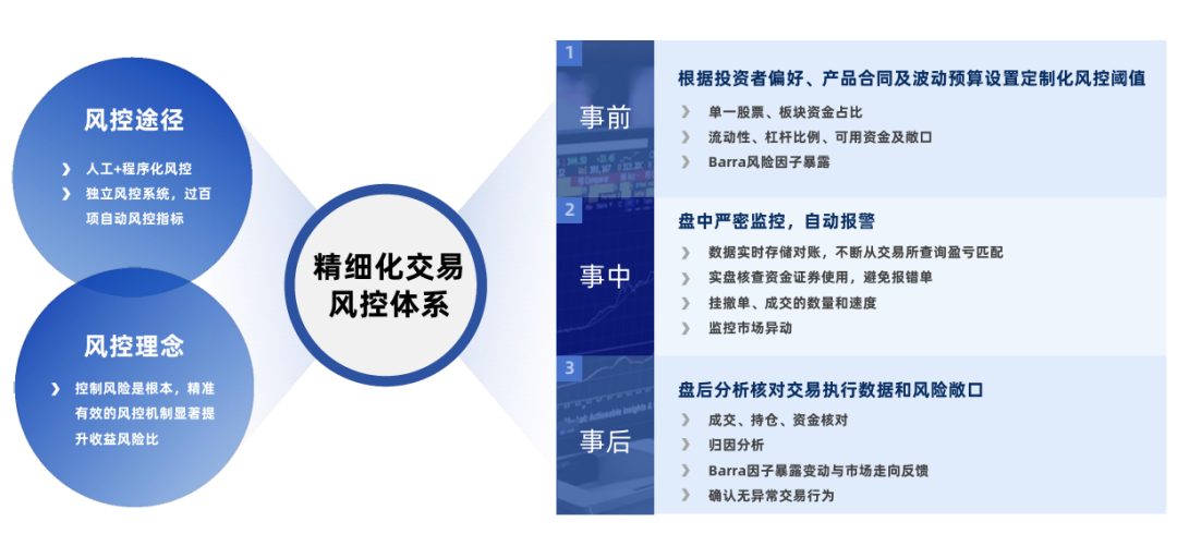 贵寓起原：宽德投资