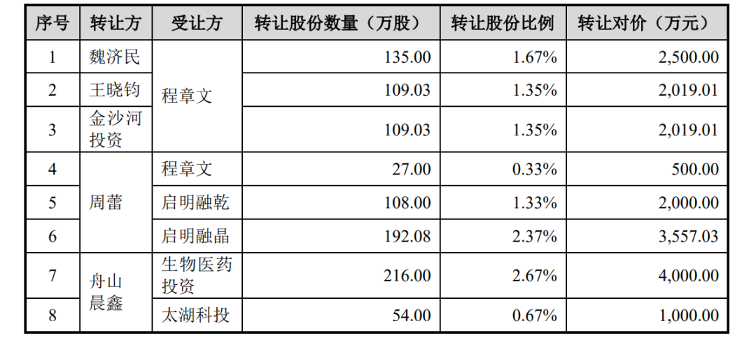 抖音代网站如何0元涨业务？揭秘高效策略