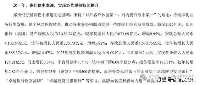 图片起首：郑州银行股份有限公司2025年度讲授