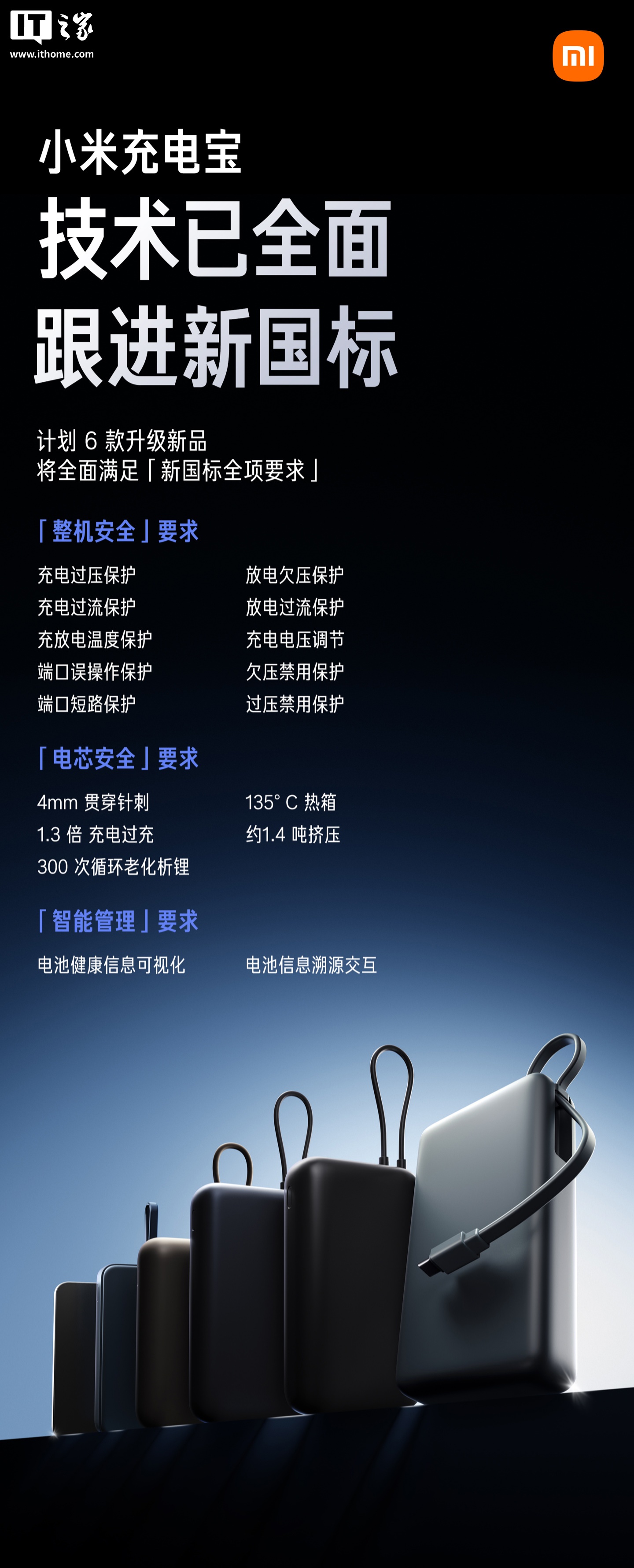 从海报不错看到，6 款新品中包括 5 款自带线家具，还有一款尺寸较薄的家具。