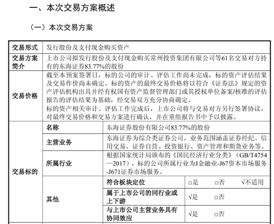 【读财报】行业首例同省券商整合：东吴证券拟收购东海证券
