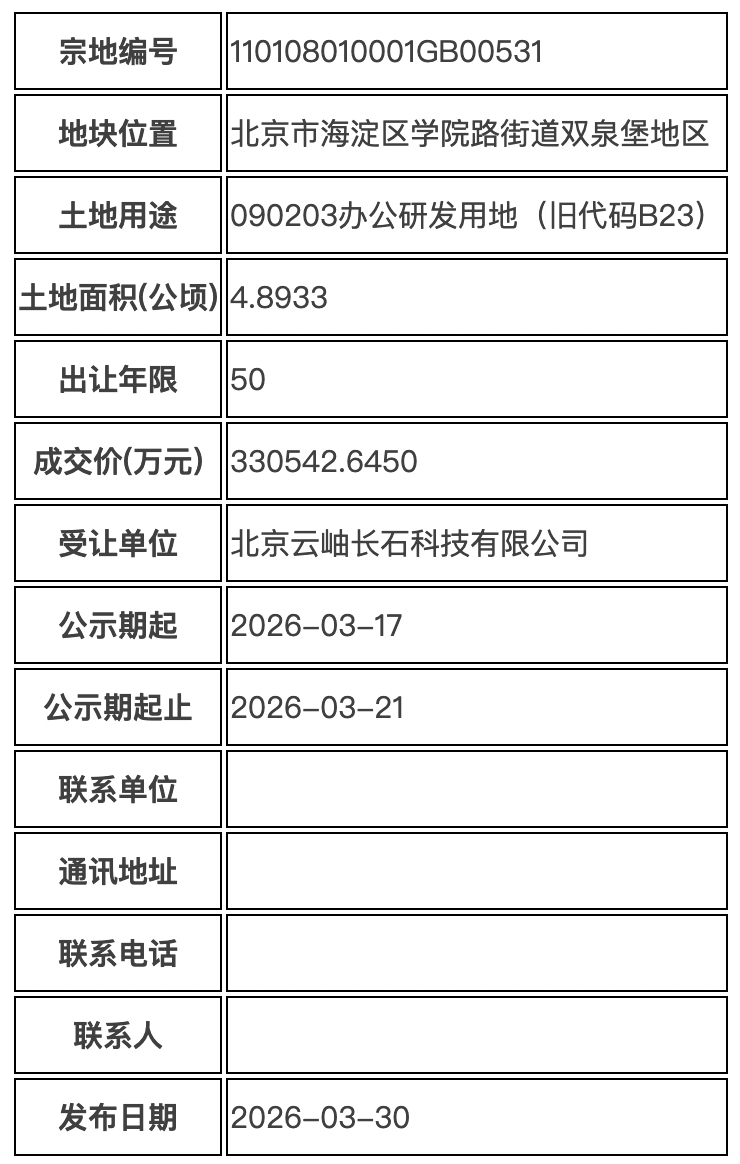 0.01涨粉神器！下单必看，粉丝翻倍秘籍？
