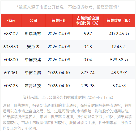 医疗耗材有什么新产品算力刚需！这一技术产品有望迎五年高增期_https://www.jmylbn.com_新闻资讯_第4张