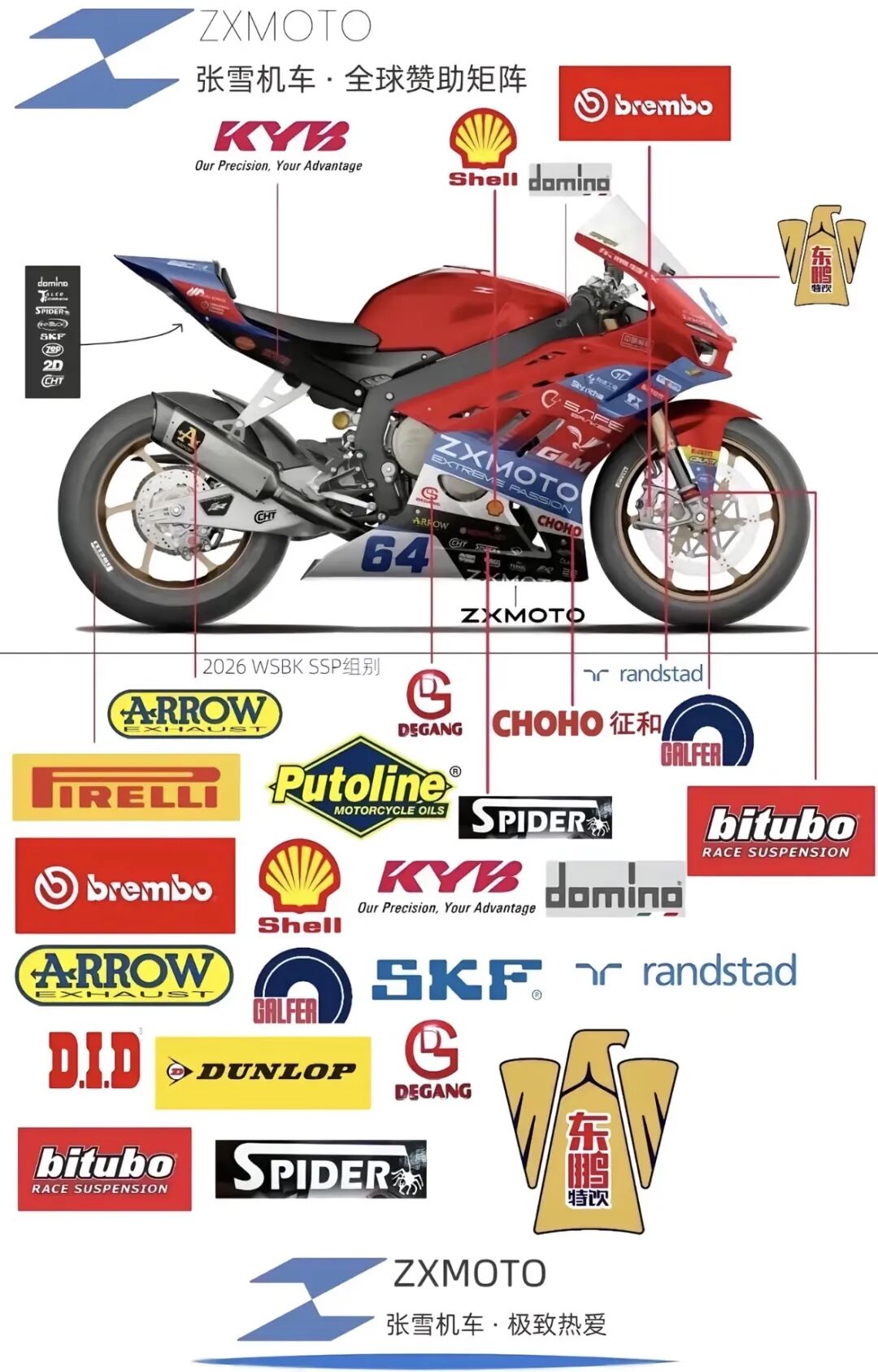 如何轻松在快手获得更多粉丝？